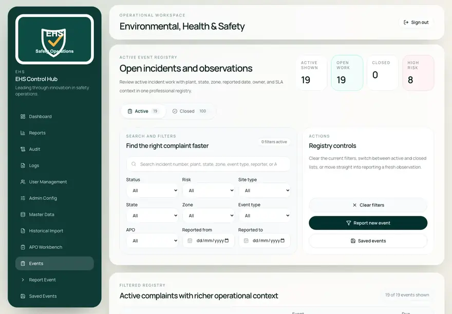 EHS active event registry with filters for status, risk, site type, zone and owner